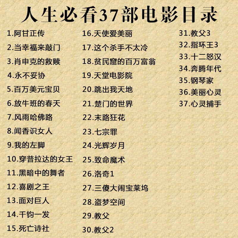 人生必看的37部励志电影